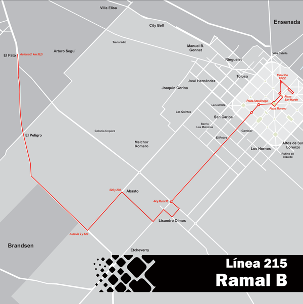 Ramal B