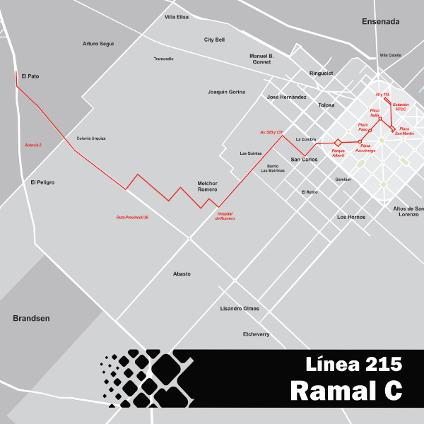 Ramal C