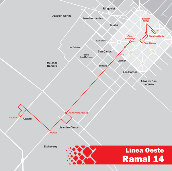 Ramal 14