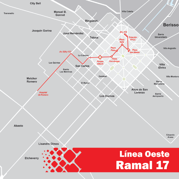 Ramal 17