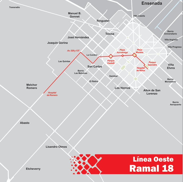 Ramal 18