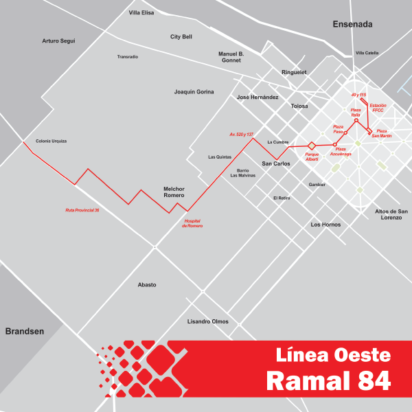 Ramal 84